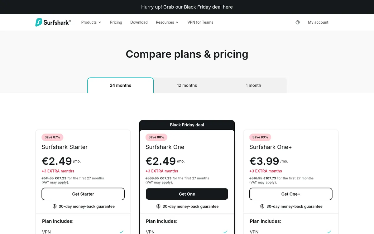 Surfsharks sida med priser – i vår jämförelse av bästa VPN